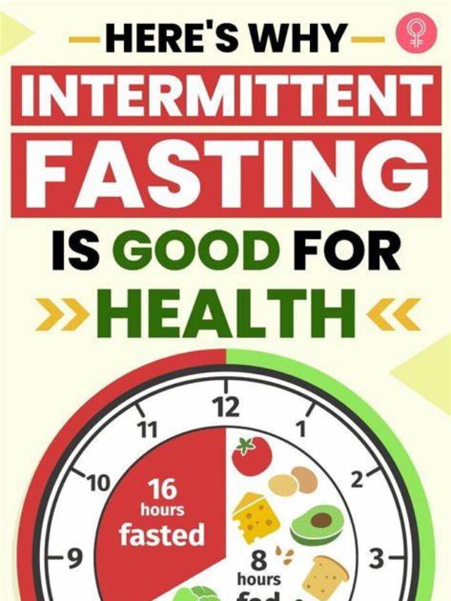 Intermittent Fasting a Comprehensive Guide to Weight Loss and Health Benefits